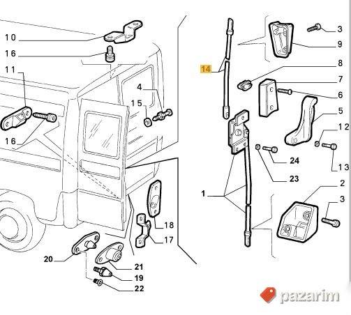 Set plastika zadnje brave Ducato Boxer Jumper 94- 1304799080 2