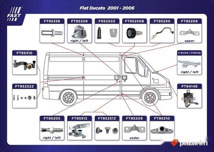 Zub brave vrata Ducato Boxer Jumper 94-12 1313566080 vodjica 2