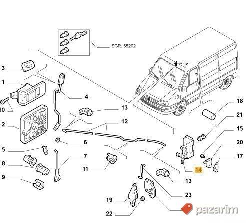 Brava kliznih vrata Ducato Boxer Jumper 1994-2006 desna 2