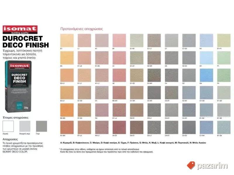 ISOMAT Mikrocement - Materijal + Majstori + Izlazak na teren 6