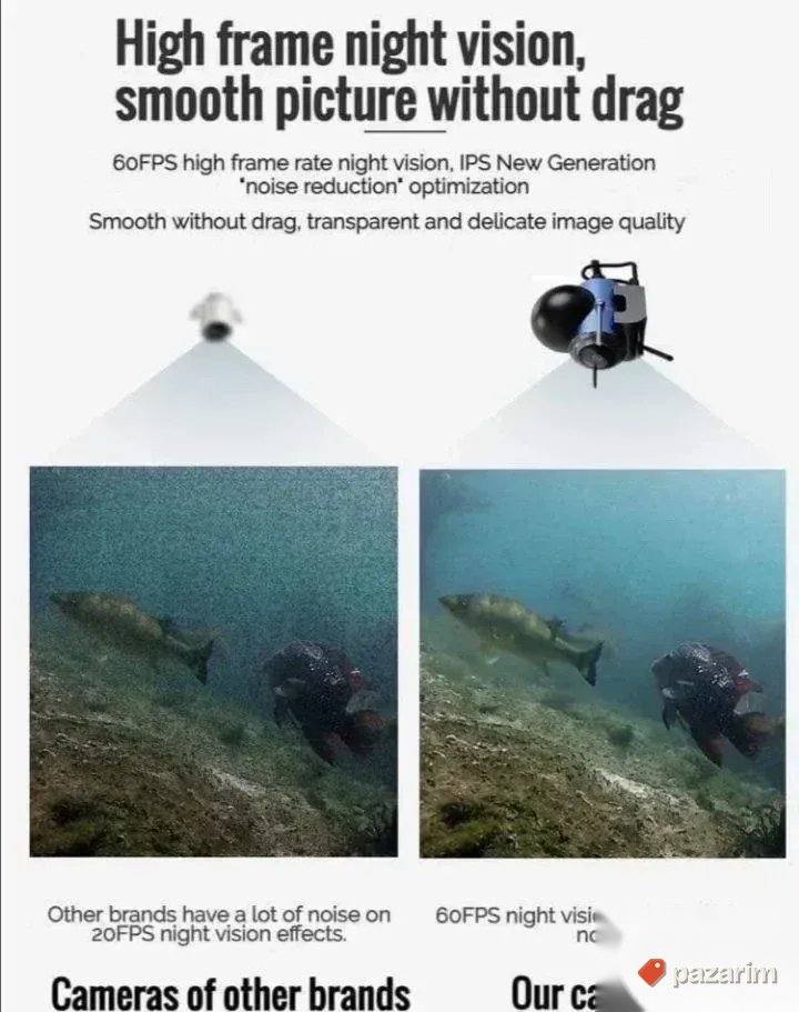 Kamera za Pecarose i Alase Podvodna Kamera za Ribolov NOVA 2