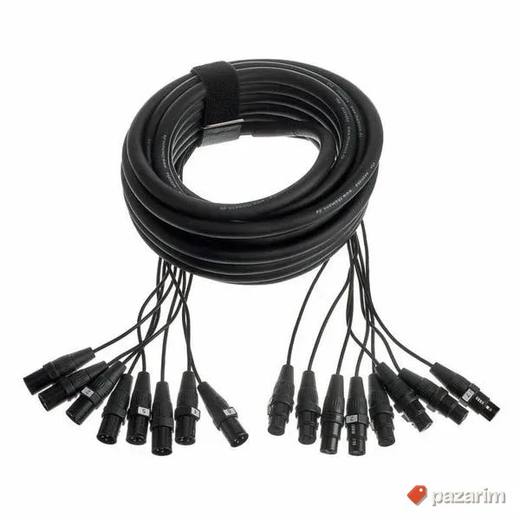 The Sssnake SXX8050 Multicore kabl