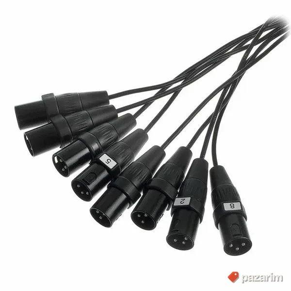 The Sssnake SXX8050 Multicore kabl 2