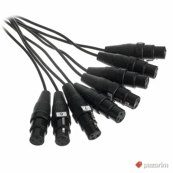 The Sssnake SXX8050 Multicore kabl 3