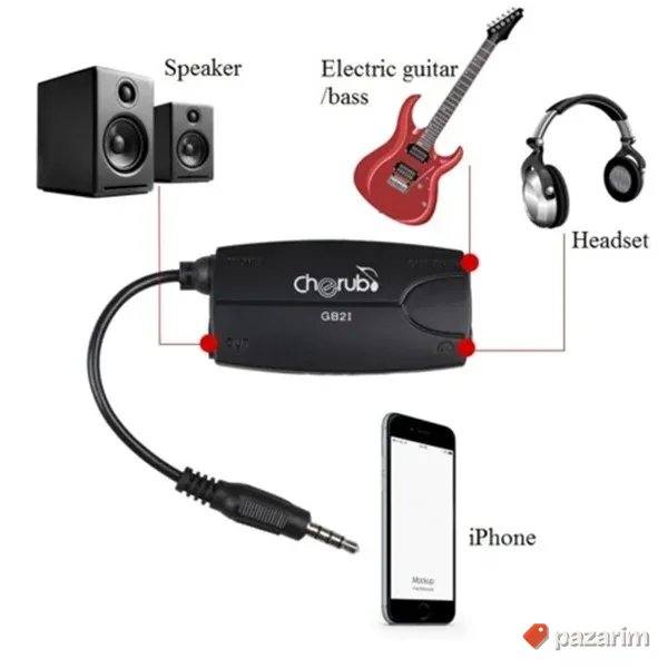 Cherub GB2i iphone konverter i audio interface 1