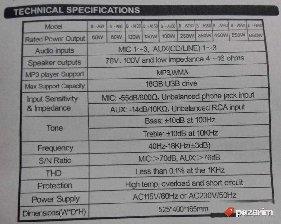 Music Master AMP 250 3