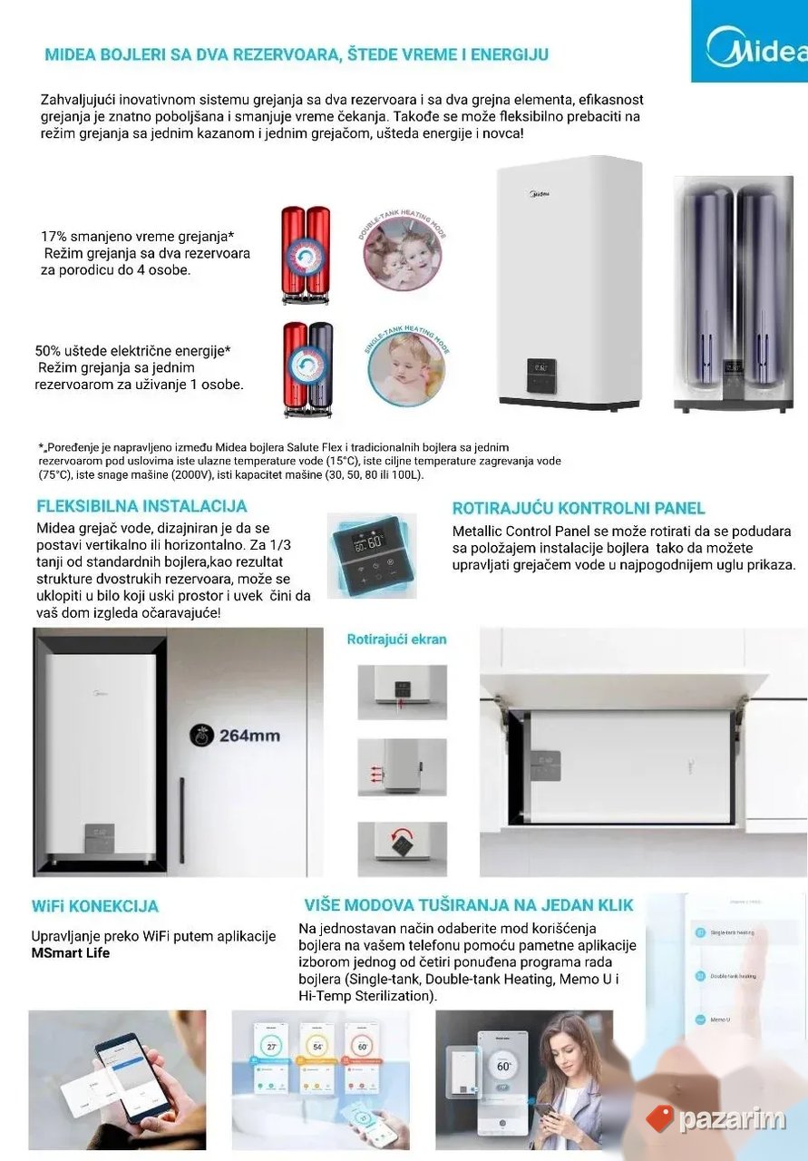 Bojler MIDEA 50l 2