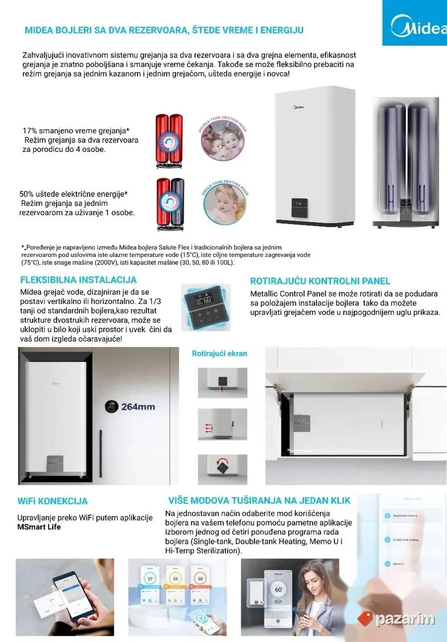Bojler 80l MIDEA 2