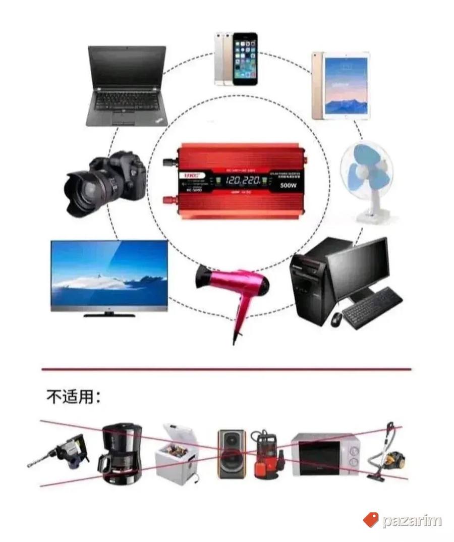Inverter 12v na 220v 2