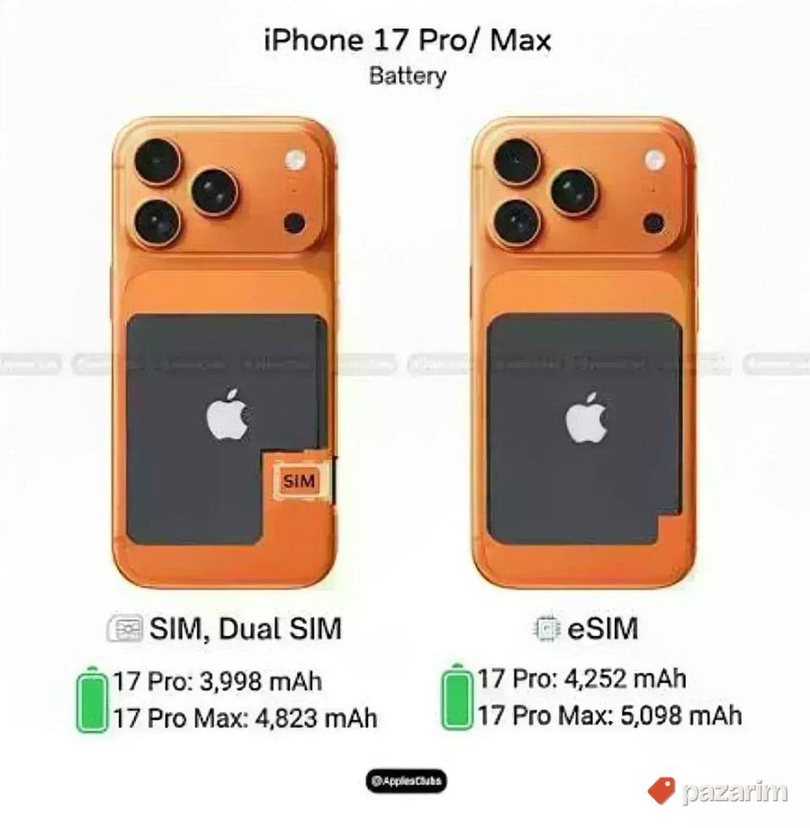 iPhone 18 pro max/18 pro/17 pro /max/17/air/16/15/14/13 2