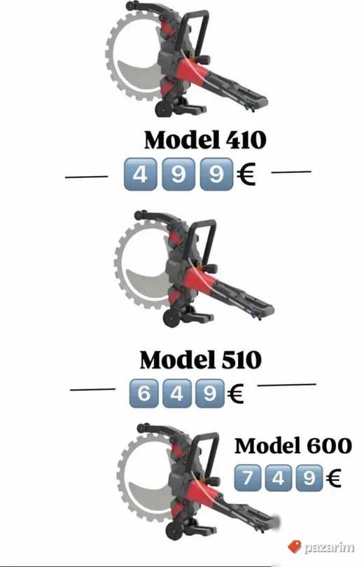 Masina (kruzna) za secenje betona - 3 MODELA - NOVO