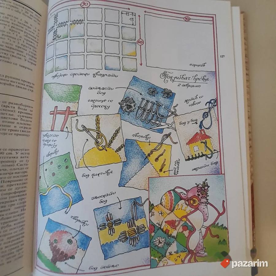 Knjiga: Sve za decu Judita Trefo 5