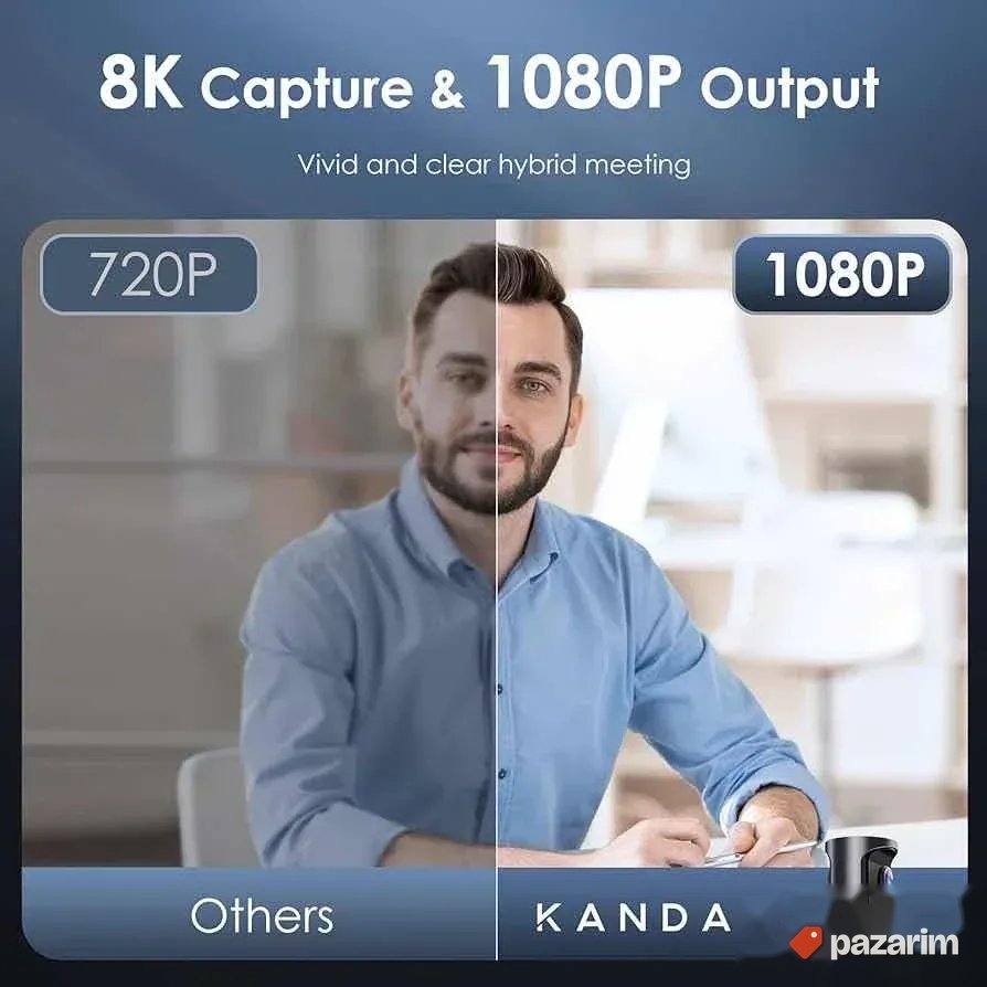 KanDao 360 kamera za konferecijsku salu za mitinge 7