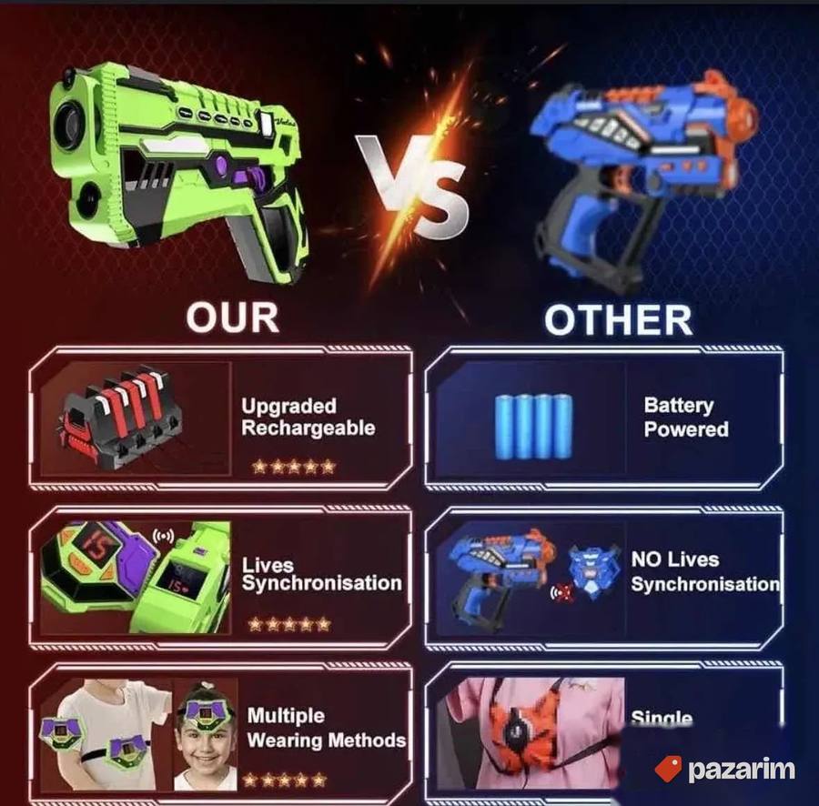 Vatos set cetri pistolja sa 4 prsluka laser tag 2
