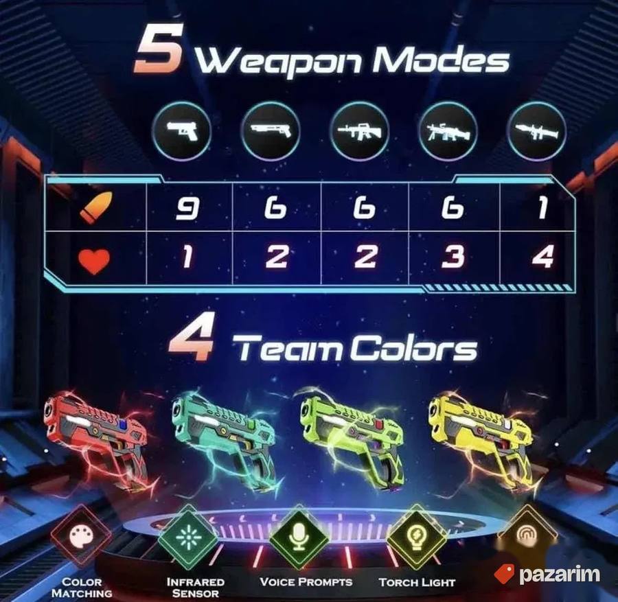 Vatos set cetri pistolja sa 4 prsluka laser tag 4