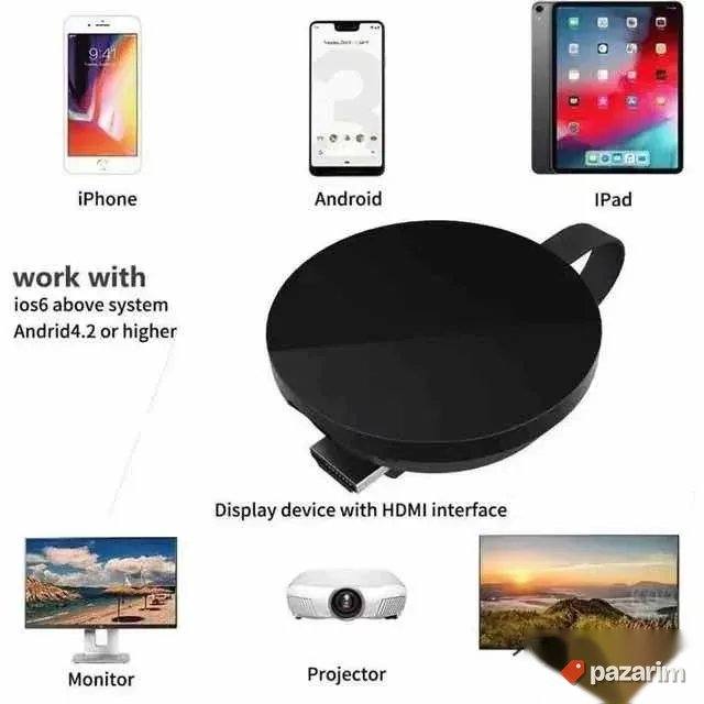 Bezicni HDMI Wi Fi tv Dongle G7s cromecast Mirascreen NOVO 3