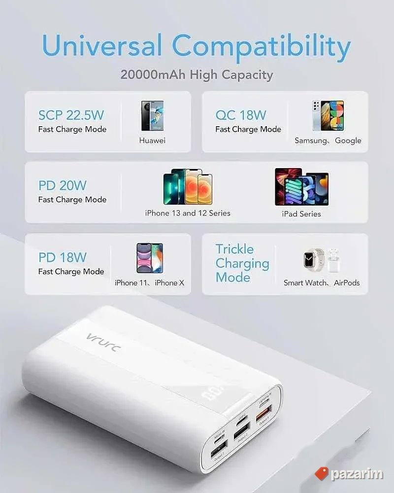 PowerBank 20000mAh 23,5c usb c novo 3