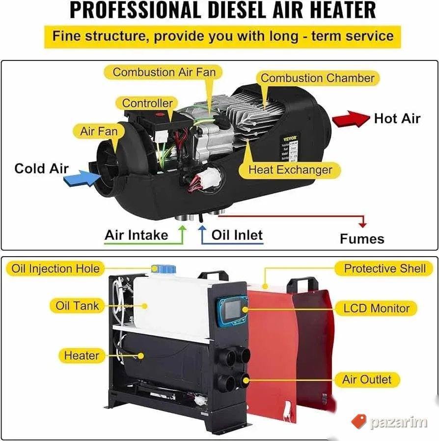 Dizel grejalica 12v 8kw potpuno nova nikad koriscena 5