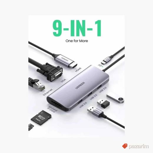USB C adapter Hub UGREEN 9-IN-1 HDMI Ethernet & Multiport