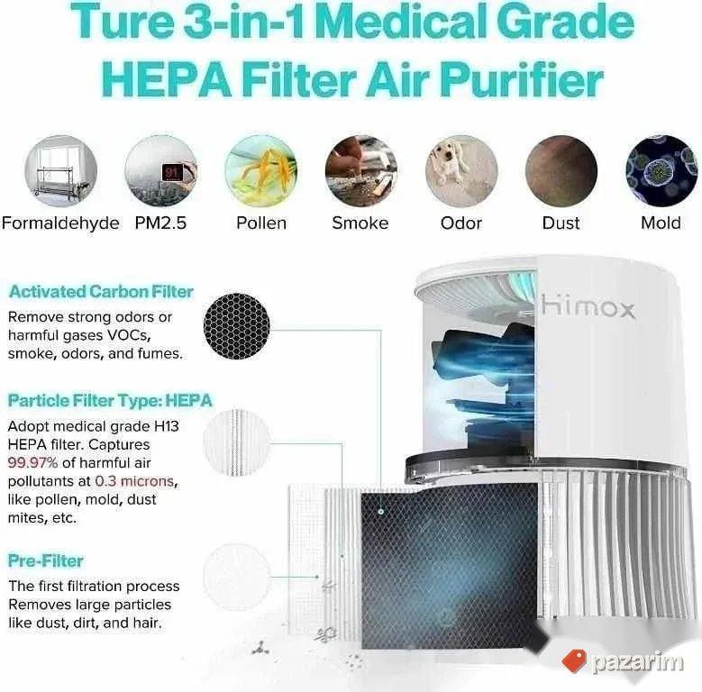 Himax preciscivac vazduha+app veoma kvalitetan nov 8