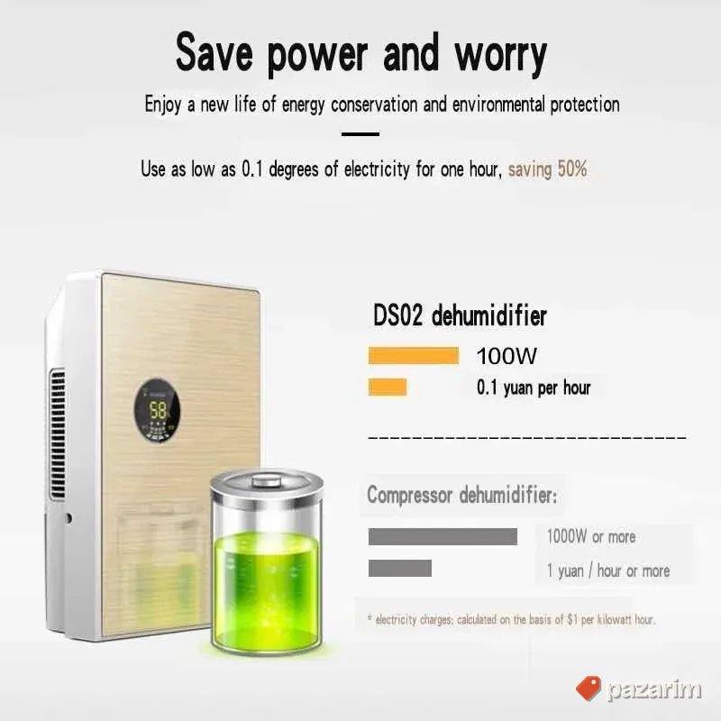preciscicac vazduha i odvlazivac dehidrstor novo 2.2l 4
