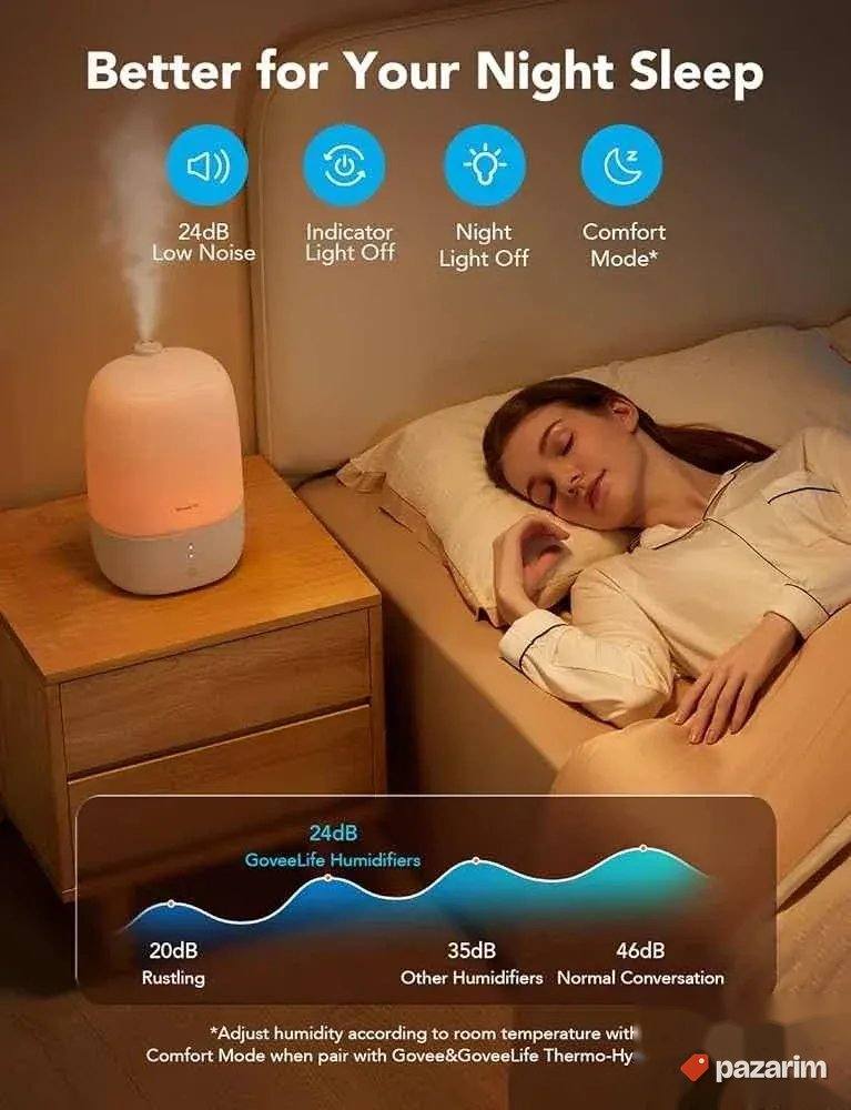 pametni rgb ovlazivac vazduha 3L sa aplikacijom novo 4