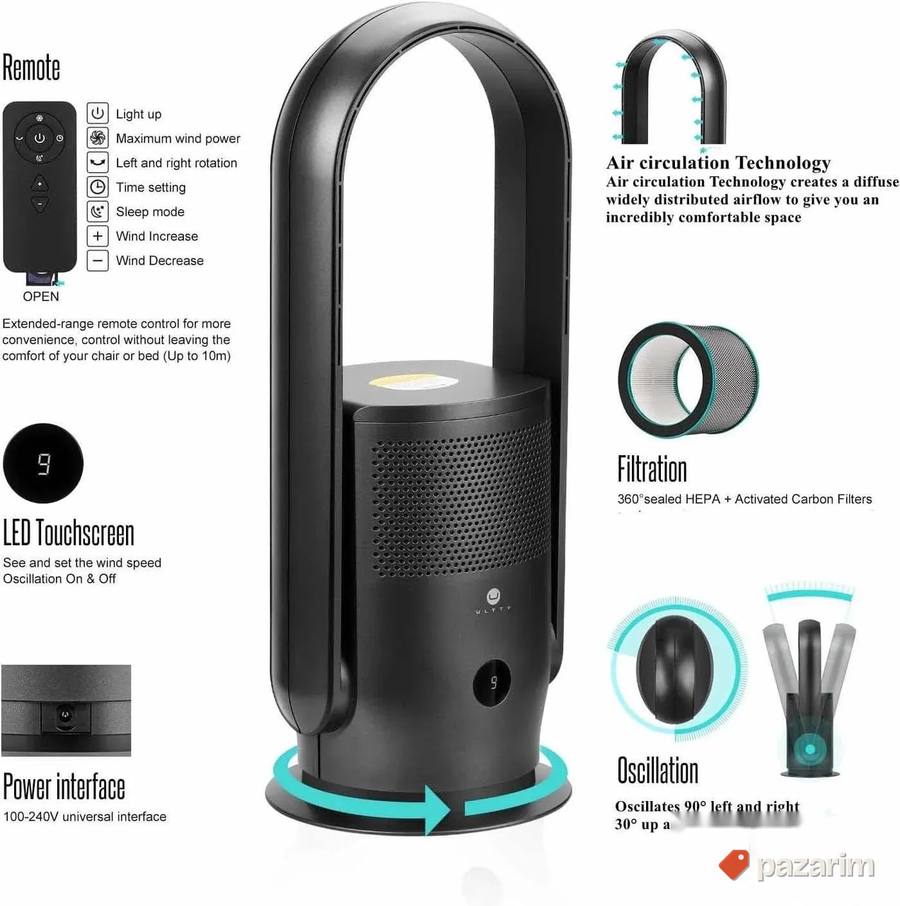 ultty preciscavac vazduha air purifier novo 5