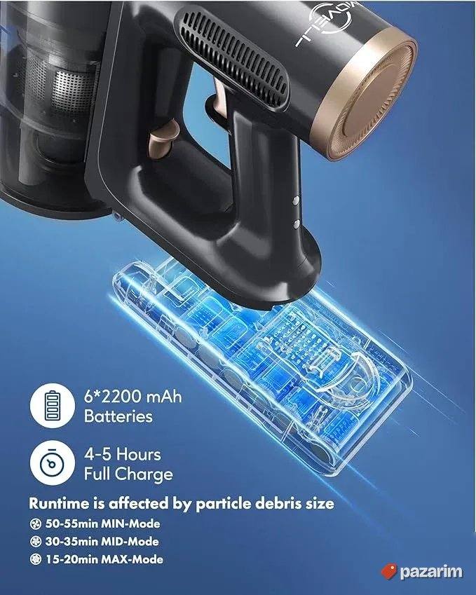 Movell bezicni stapni usisivac 300w novo 5