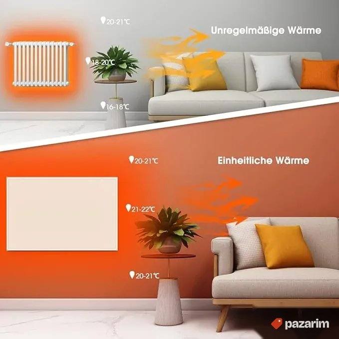 170w grejni panel zidni 620x320mm 4