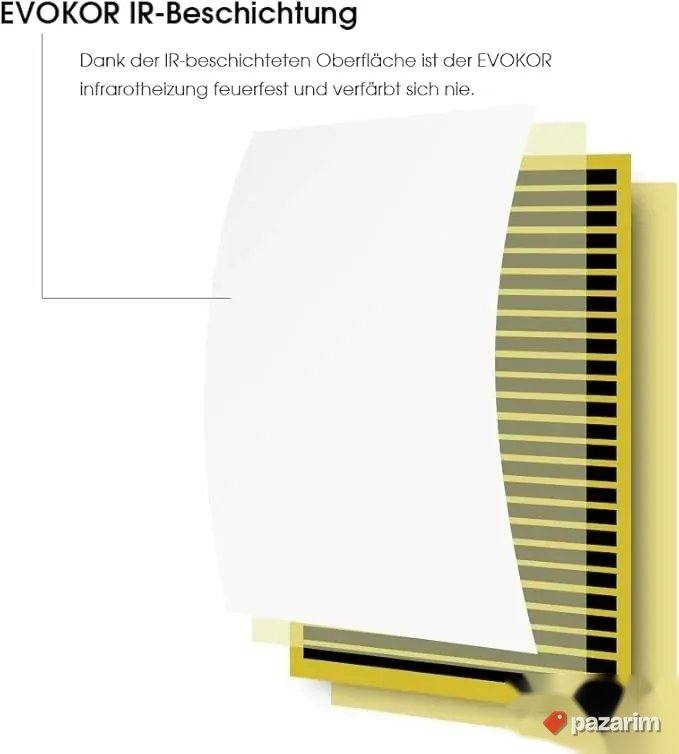 170w grejni panel zidni 620x320mm 6