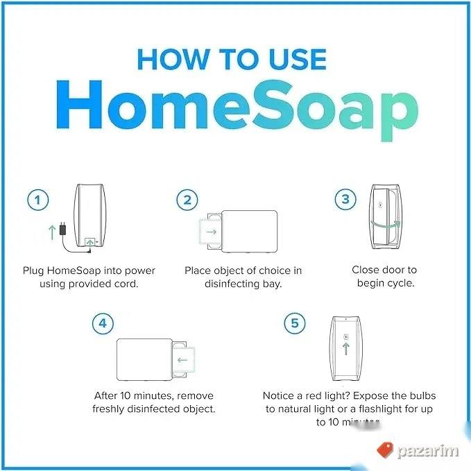 HomeSoap UV kutija za sterlizaciju uv svetlom novo 4