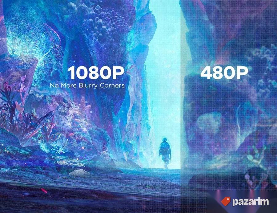 Bomaker Cinema 500 Max projketor kvalitetan 5.0 bt 5g wi fi 3