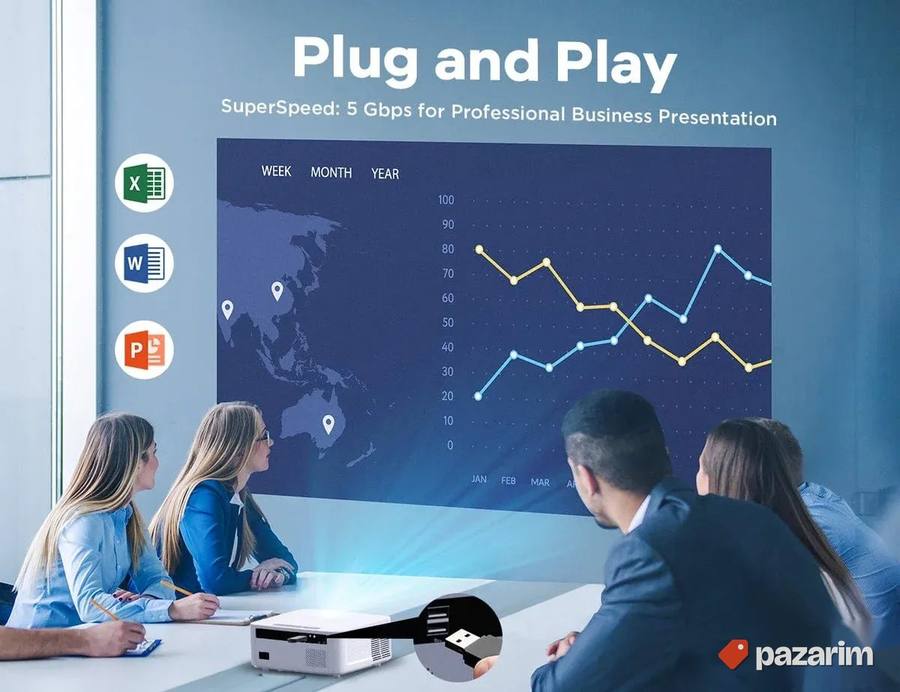 Bomaker Cinema 500 Max projketor kvalitetan 5.0 bt 5g wi fi 6