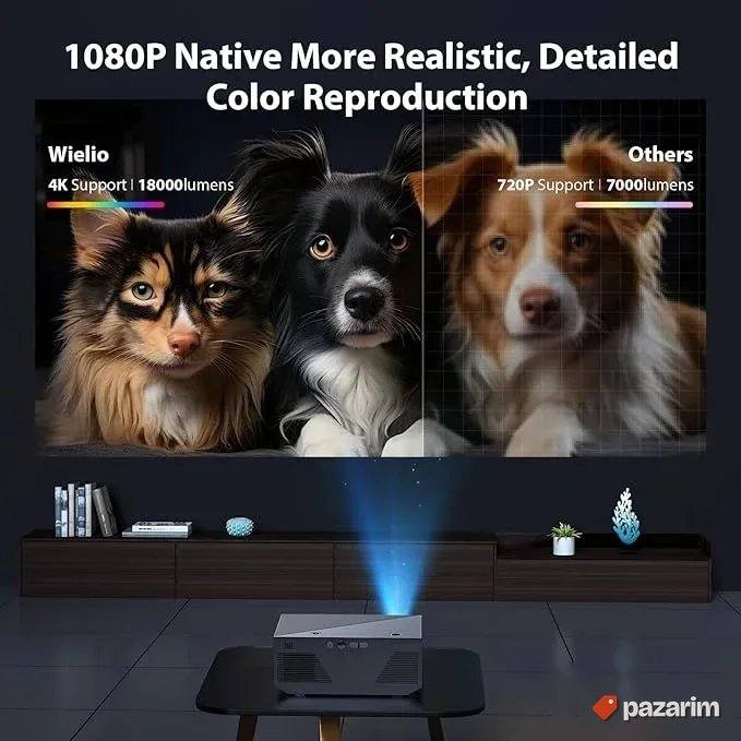 bt wifi projektor 18000lumens 4k novo 3