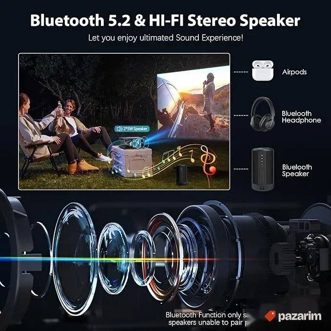 bt wifi projektor 18000lumens 4k novo 5