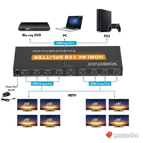 1x8 HDMI spliter razdelnik 4k 2k novo 2