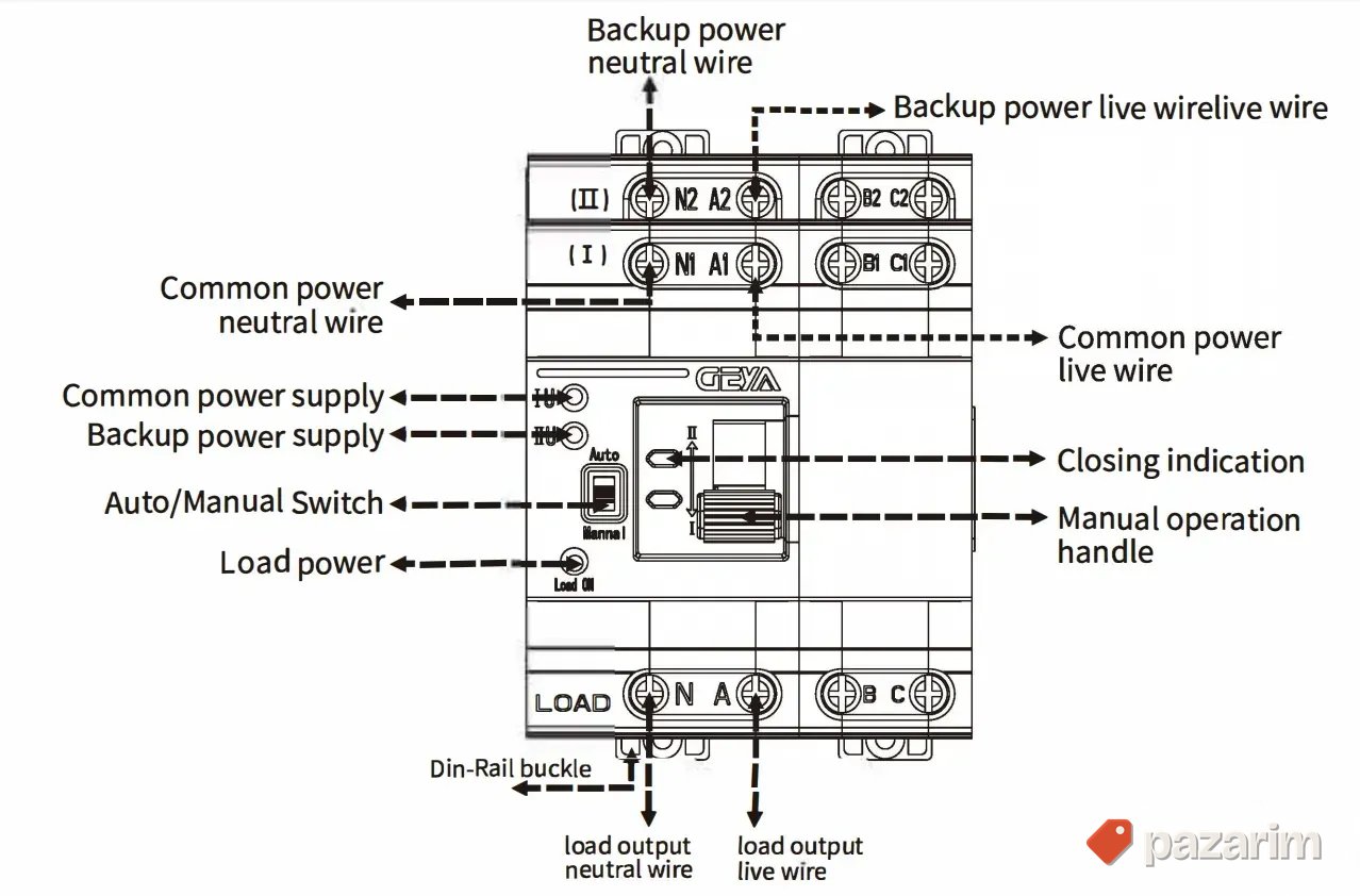 modularna transfer sklopka novo geya G2R-63 II 2