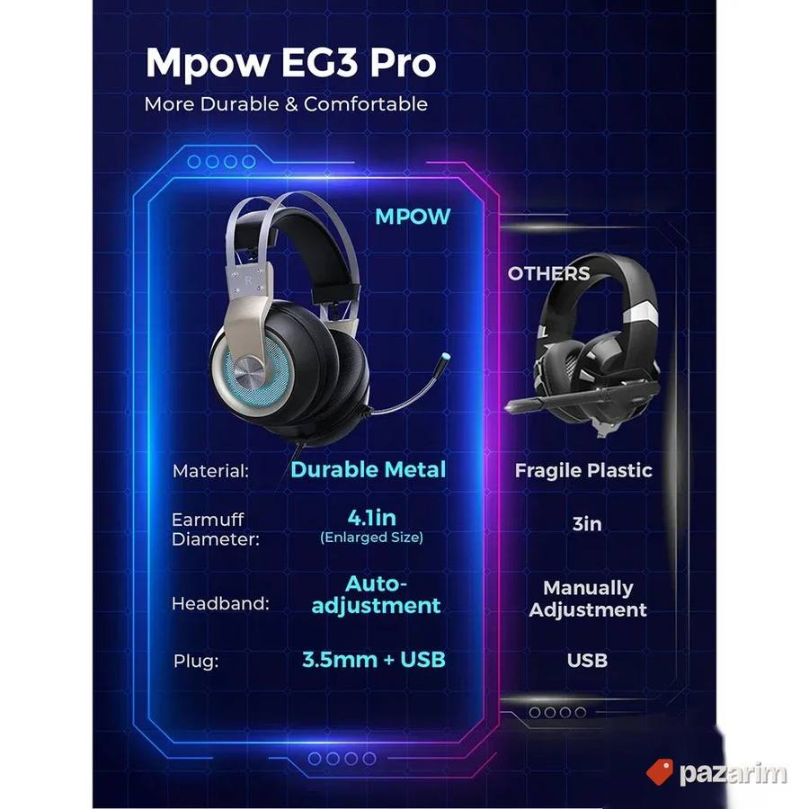 Mpow EG3 Pro Gaming Headset with 3D Surround Sound slusalice 6