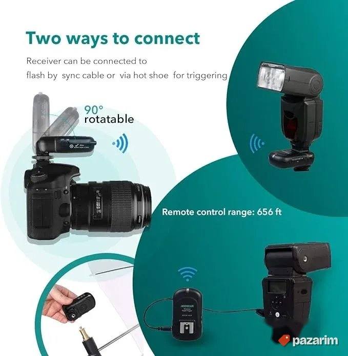aodelan flash trigger transmiter i receiver canon nikon itd 2