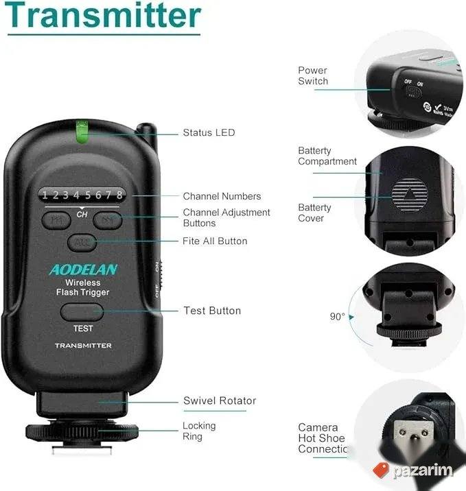 aodelan flash trigger transmiter i receiver canon nikon itd 5