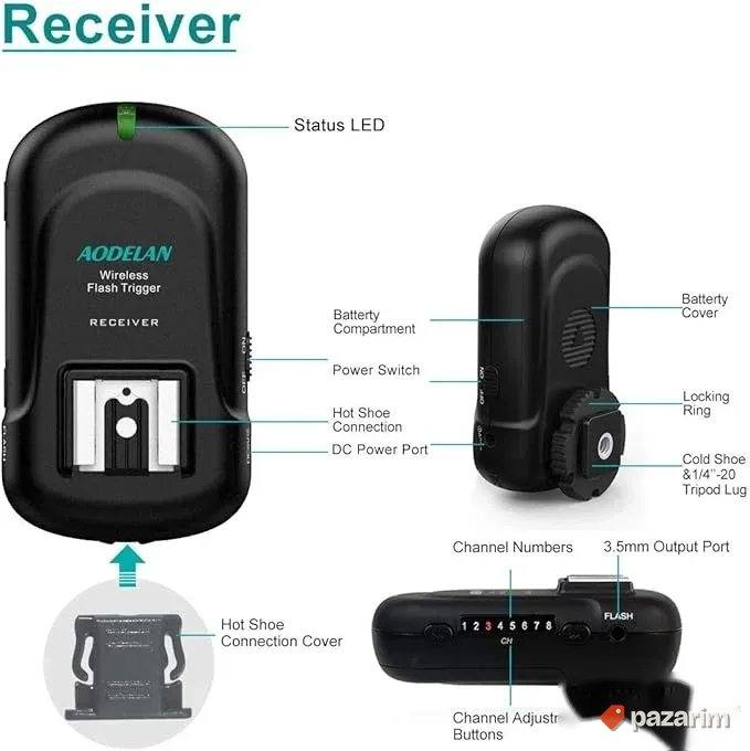 aodelan flash trigger transmiter i receiver canon nikon itd 6