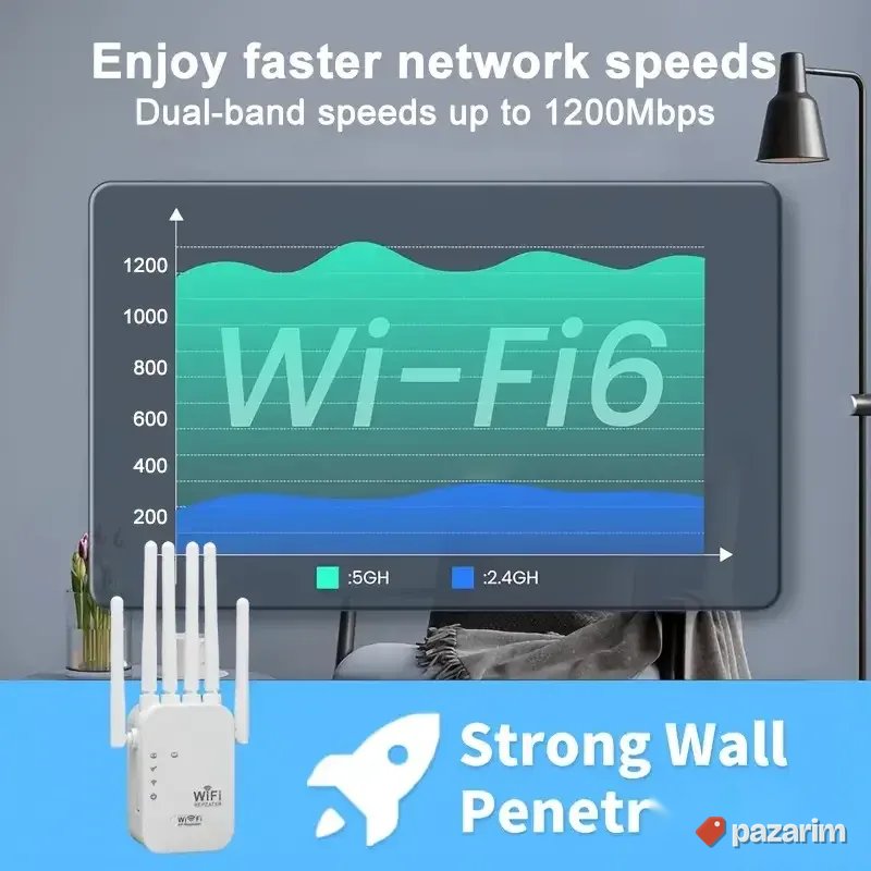 wi fi ruter 1200mbps repetir 5g 6 antena 3