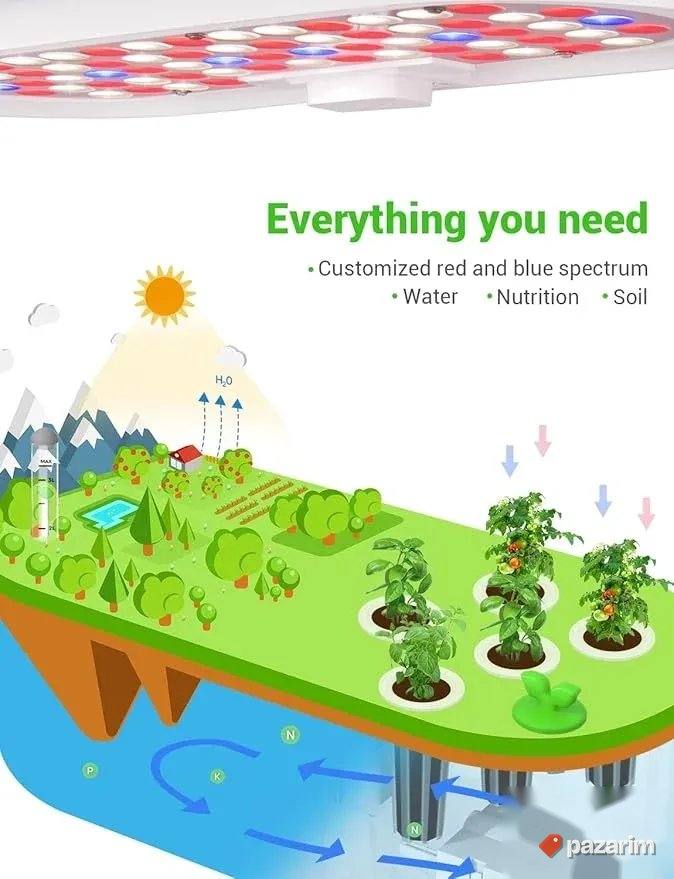 pametna hydroponic saksija sa svetlom 2
