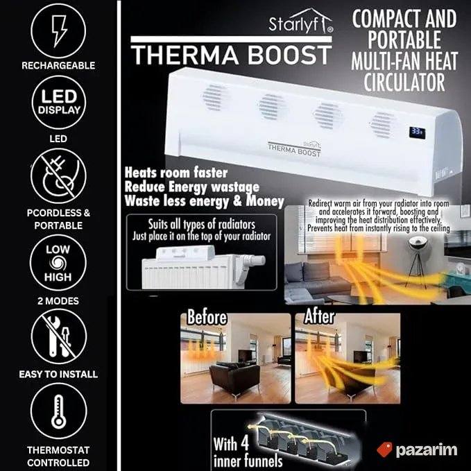 therma boost ventilator za radijator 5