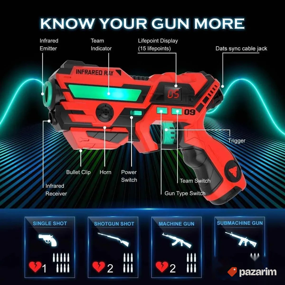 Vatos laser tag novo prsluci povezani sa pistoljima 5