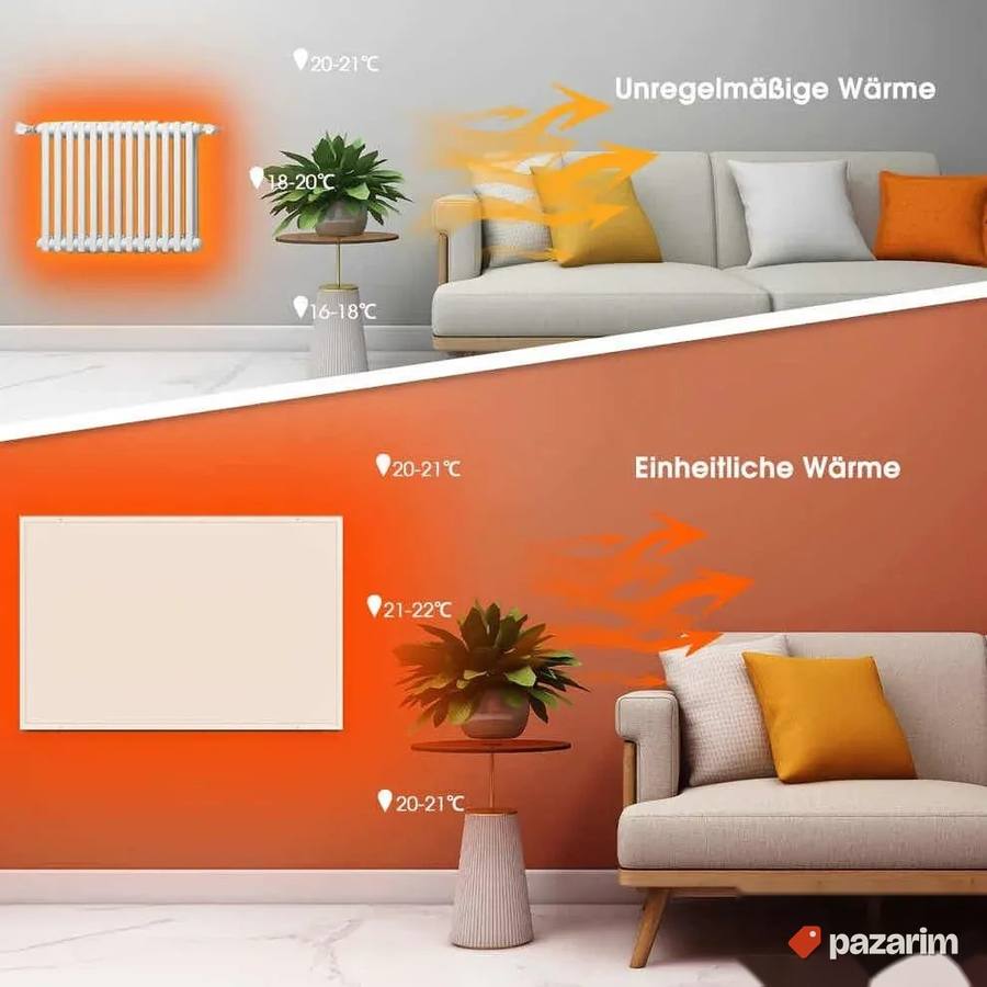 elektricni grejni panel 160w 92x22 cm 3