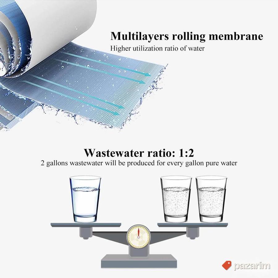 Geekpure osmosis 5 stage sistem za filtriranje pijace vode 2