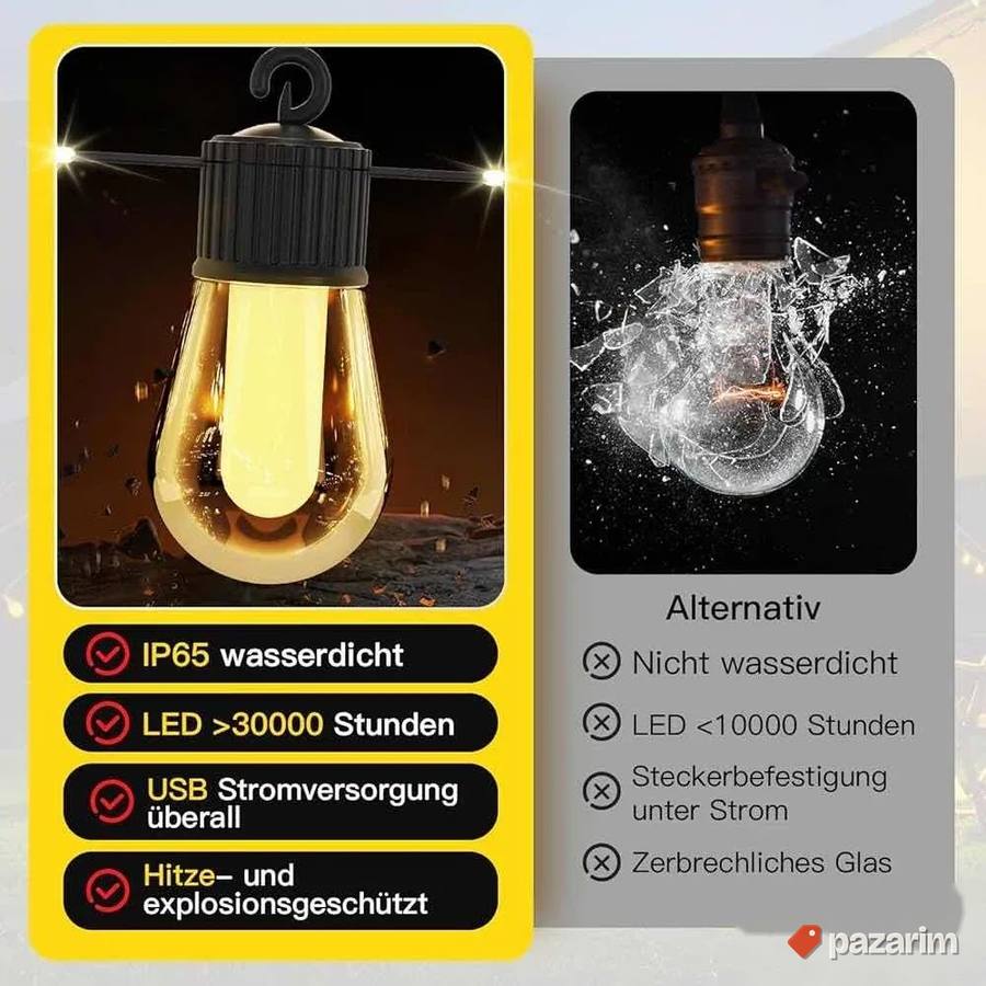 15m rgb led sijalice apk novo 5