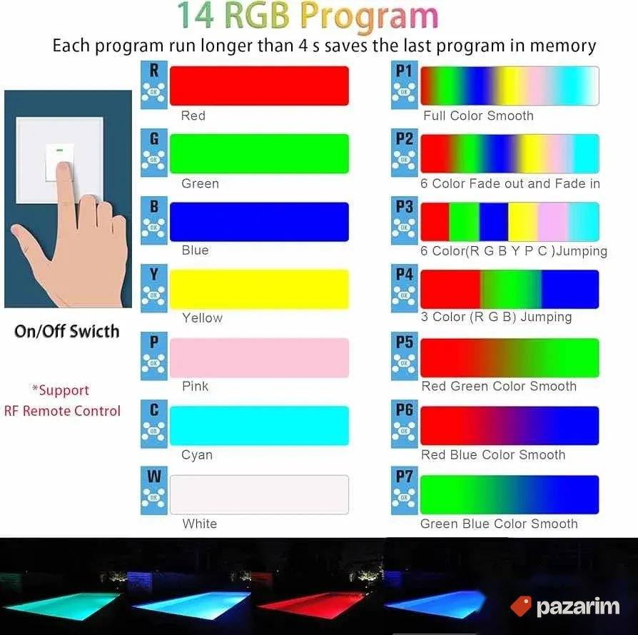 par56 rgb svetlo za bazen 30w 2