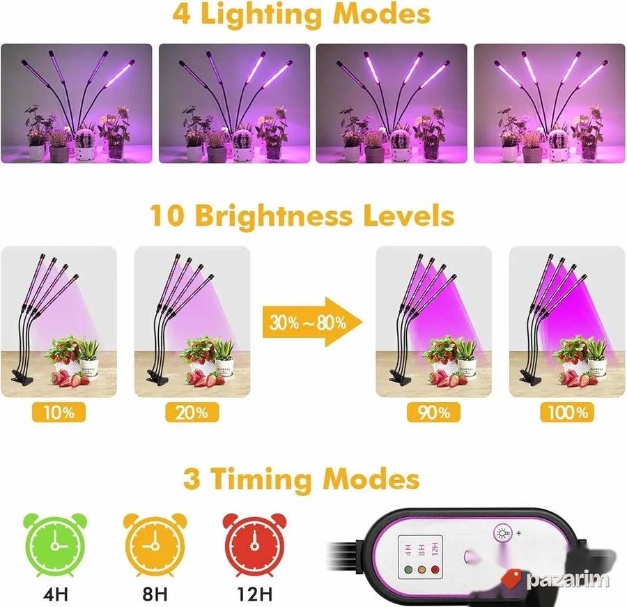 64w lampe za uzgoj podrsive novo 2